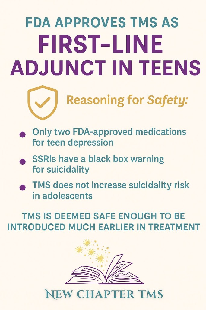 TMS as first line adjunct treatment for teens with depression.